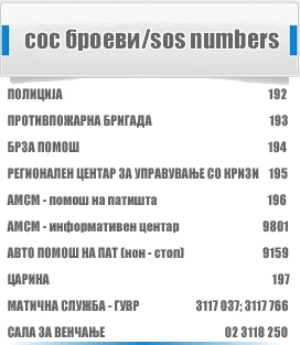 sos numbers baner